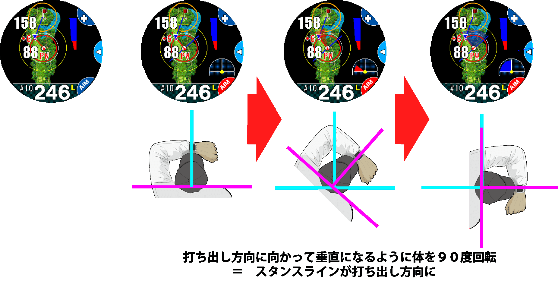 エイム機2