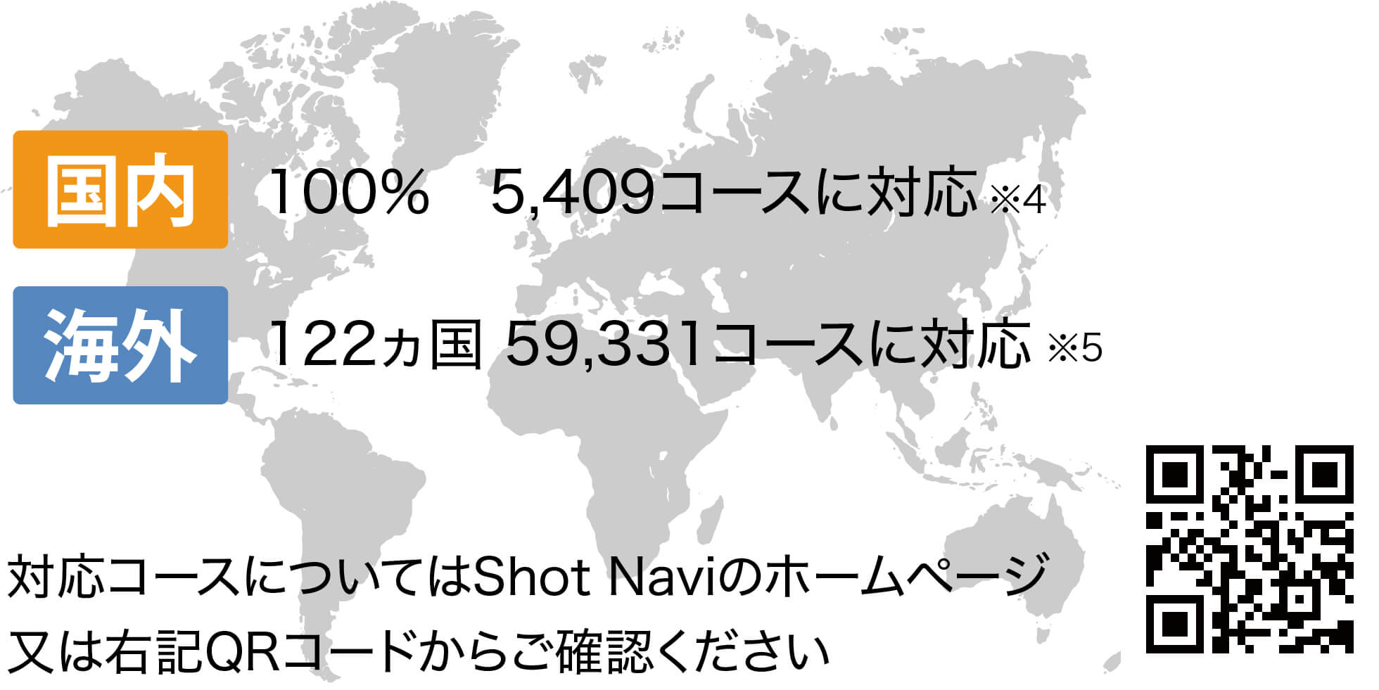 ShotNavi world