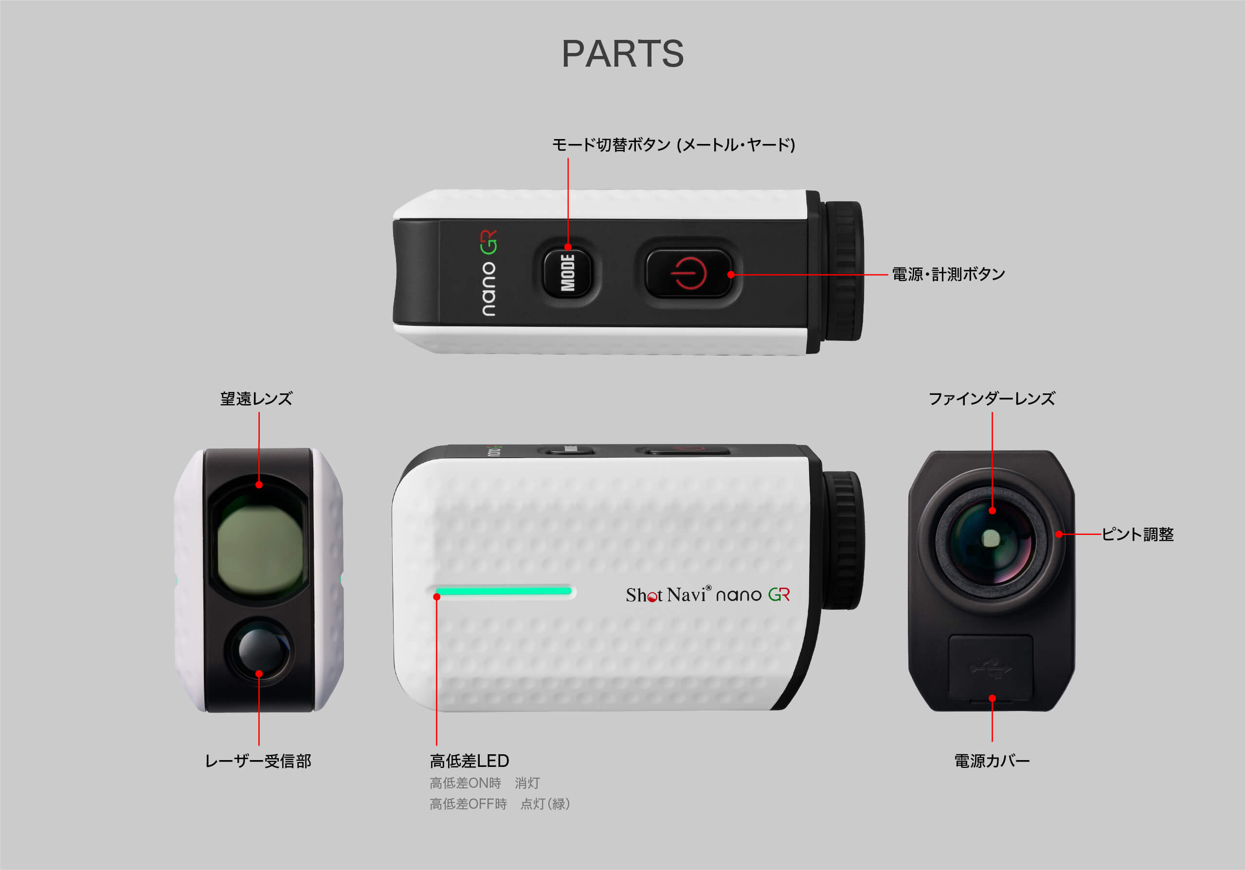 ShotNavi nano GR parts